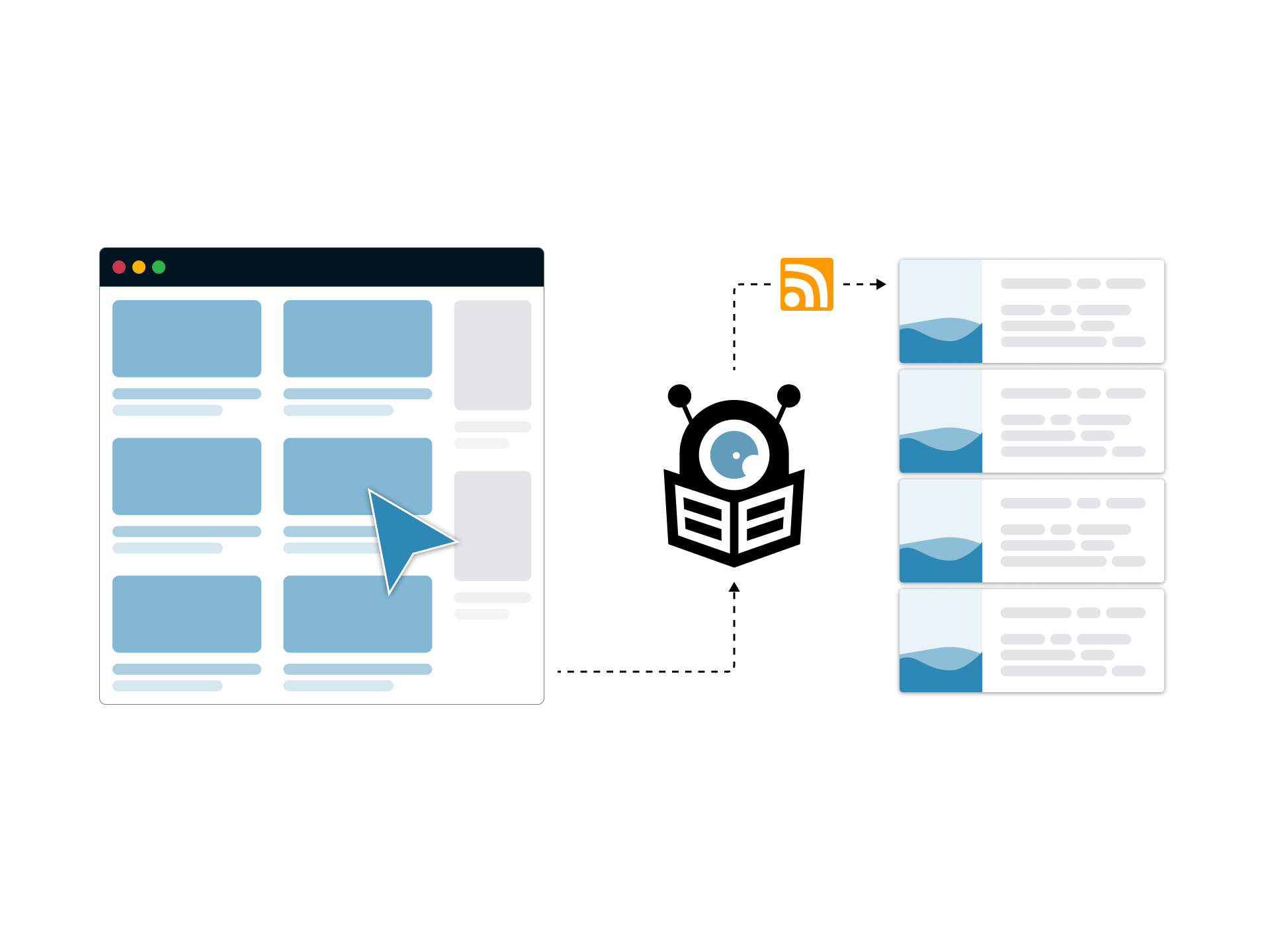Illustration pour créer un flux RSS et surveiller un site Web